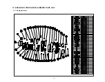 Preview for 110 page of LG F7100 Service Manual