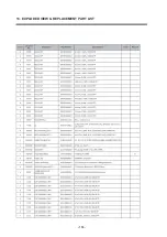 Preview for 115 page of LG F7100 Service Manual