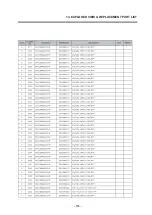 Preview for 118 page of LG F7100 Service Manual