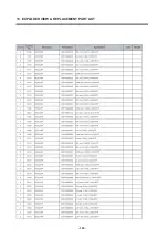 Preview for 121 page of LG F7100 Service Manual