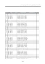 Preview for 122 page of LG F7100 Service Manual