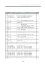 Preview for 124 page of LG F7100 Service Manual