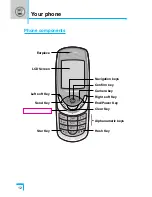 Preview for 12 page of LG F7250 User Manual