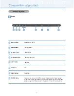 Preview for 6 page of LG F8012N User Manual