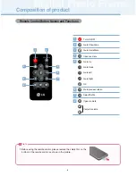 Предварительный просмотр 8 страницы LG F8012N User Manual