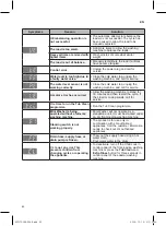 Preview for 42 page of LG F8K5XNK4 Owner'S Manual