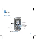 Preview for 16 page of LG F9100 User Manual