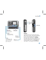 Preview for 18 page of LG F9100 User Manual