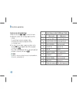 Preview for 118 page of LG F9100 User Manual