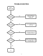 Preview for 5 page of LG FA-3000AWE Service Manual