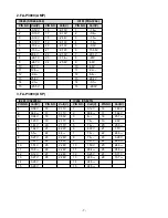 Preview for 8 page of LG FA-3000AWE Service Manual