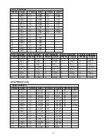 Preview for 9 page of LG FA-3000AWE Service Manual