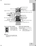 Предварительный просмотр 7 страницы LG FA162 Owner'S Manual