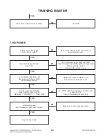 Предварительный просмотр 26 страницы LG FA166 Service Manual