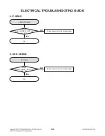 Предварительный просмотр 32 страницы LG FA166 Service Manual