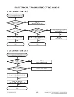 Предварительный просмотр 33 страницы LG FA166 Service Manual