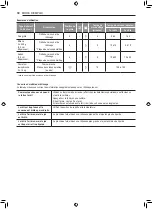 Preview for 70 page of LG FA415RMA Owner'S Manual