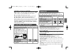 Preview for 25 page of LG FA64 Manual