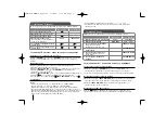 Preview for 60 page of LG FA64 Manual