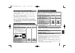 Preview for 61 page of LG FA64 Manual