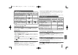 Preview for 69 page of LG FA64 Manual