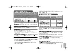 Preview for 87 page of LG FA64 Manual