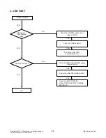 Preview for 46 page of LG FB162I Service Manual