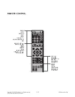 Preview for 8 page of LG FB163U Service Manual