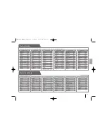 Предварительный просмотр 77 страницы LG FB44 User Manual