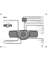 Предварительный просмотр 5 страницы LG FB44DAB User Manual