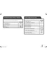 Предварительный просмотр 7 страницы LG FB44DAB User Manual