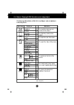 Preview for 8 page of LG FB770H User Manual