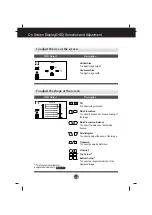 Предварительный просмотр 11 страницы LG FB790GD User Manual