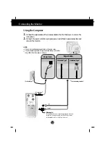 Предварительный просмотр 6 страницы LG FB910G User Manual