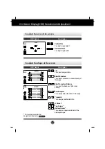 Предварительный просмотр 11 страницы LG FB910G User Manual