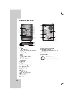 Предварительный просмотр 6 страницы LG FBS162V Owner'S Manual