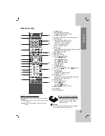 Предварительный просмотр 7 страницы LG FBS162V Owner'S Manual