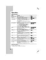 Preview for 16 page of LG FBS162V Owner'S Manual