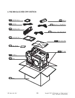 Preview for 11 page of LG FBS162V Service Manual