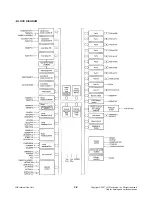 Preview for 13 page of LG FBS162V Service Manual