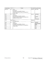 Preview for 15 page of LG FBS162V Service Manual