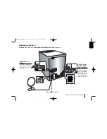 Предварительный просмотр 7 страницы LG FBS163V Manual