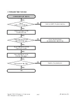 Предварительный просмотр 24 страницы LG FBS203V Service Manual