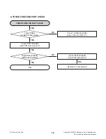 Предварительный просмотр 25 страницы LG FBS203V Service Manual