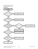 Предварительный просмотр 26 страницы LG FBS203V Service Manual