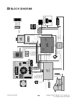 Предварительный просмотр 43 страницы LG FBS203V Service Manual