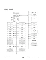 Предварительный просмотр 59 страницы LG FBS203V Service Manual