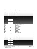 Предварительный просмотр 64 страницы LG FBS203V Service Manual