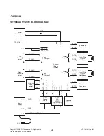 Предварительный просмотр 68 страницы LG FBS203V Service Manual