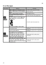 Предварительный просмотр 40 страницы LG FC1285S5V Owner'S Manual